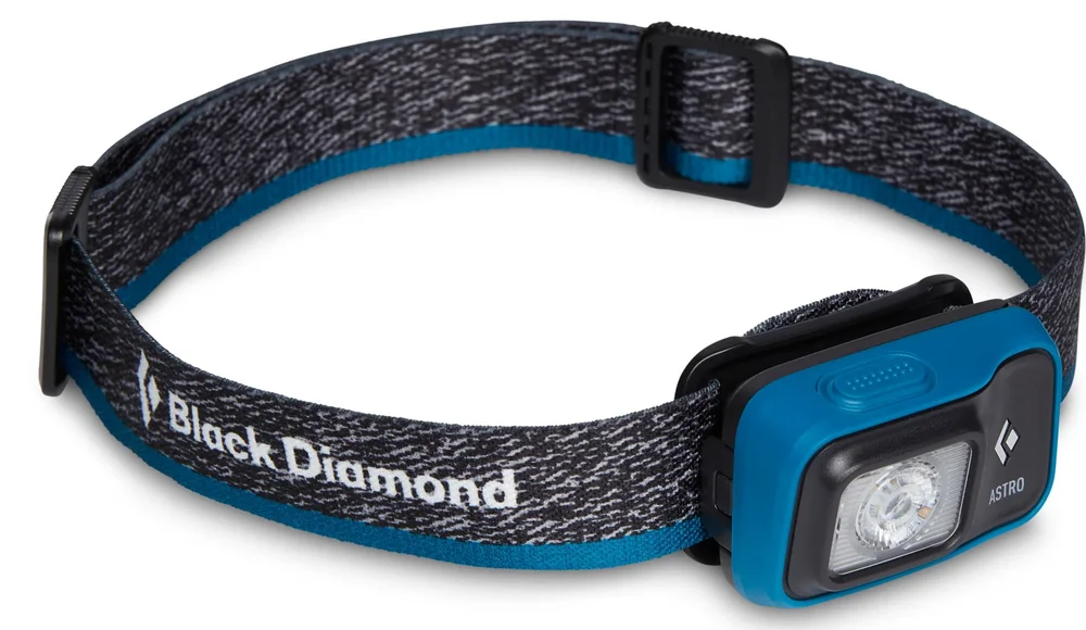 Astro 300 Headlamp v:8909322 Astro 300 Headlamp v:8909322